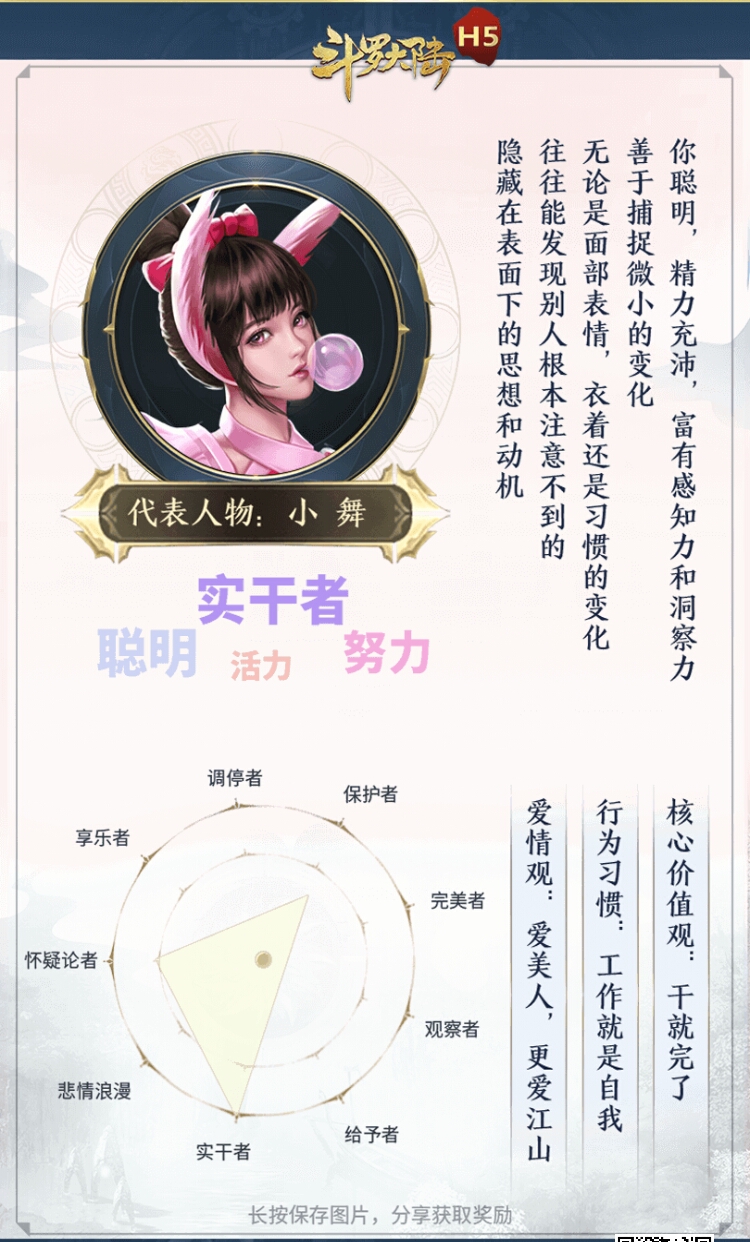 武魂测试，我的武魂代表人物竟然是小舞。😊😊😊✨👑