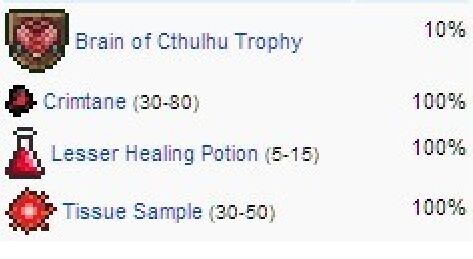 关于如何生存。（肉山前-3克苏鲁之脑）