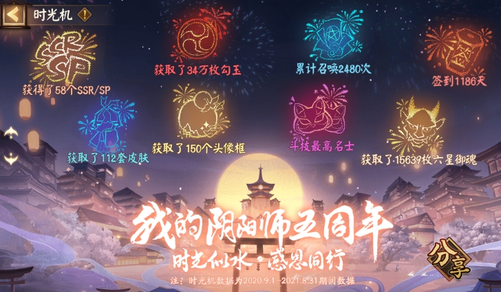 #五周年#断断续续来到五周年
