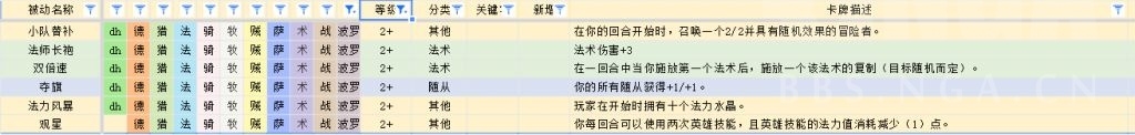 [对决]迪亚波罗卡组攻略