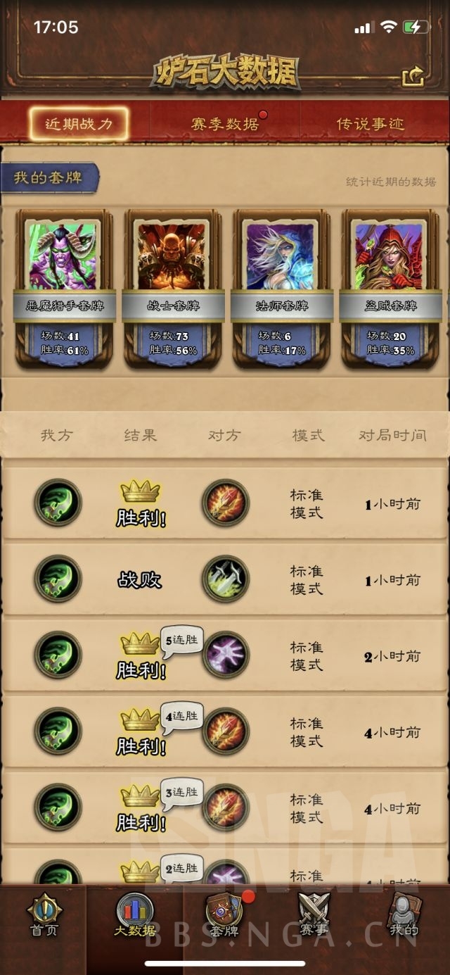 标准传说分段自构筑亡语瞎从2000名打到500名，胜率60%