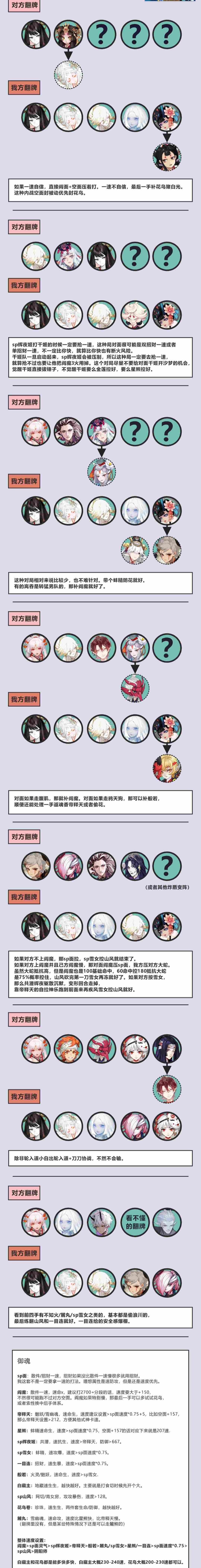 因幡辉夜姬斗技一速153，80分钟2400-3000回坑必看