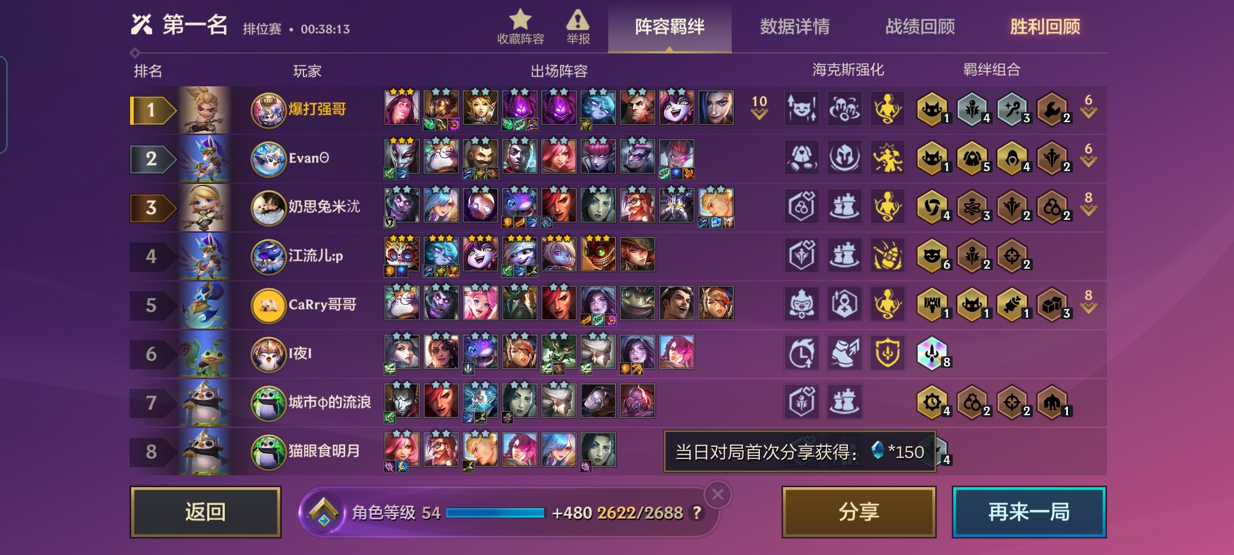 ＃上分王＃维克托永远的神