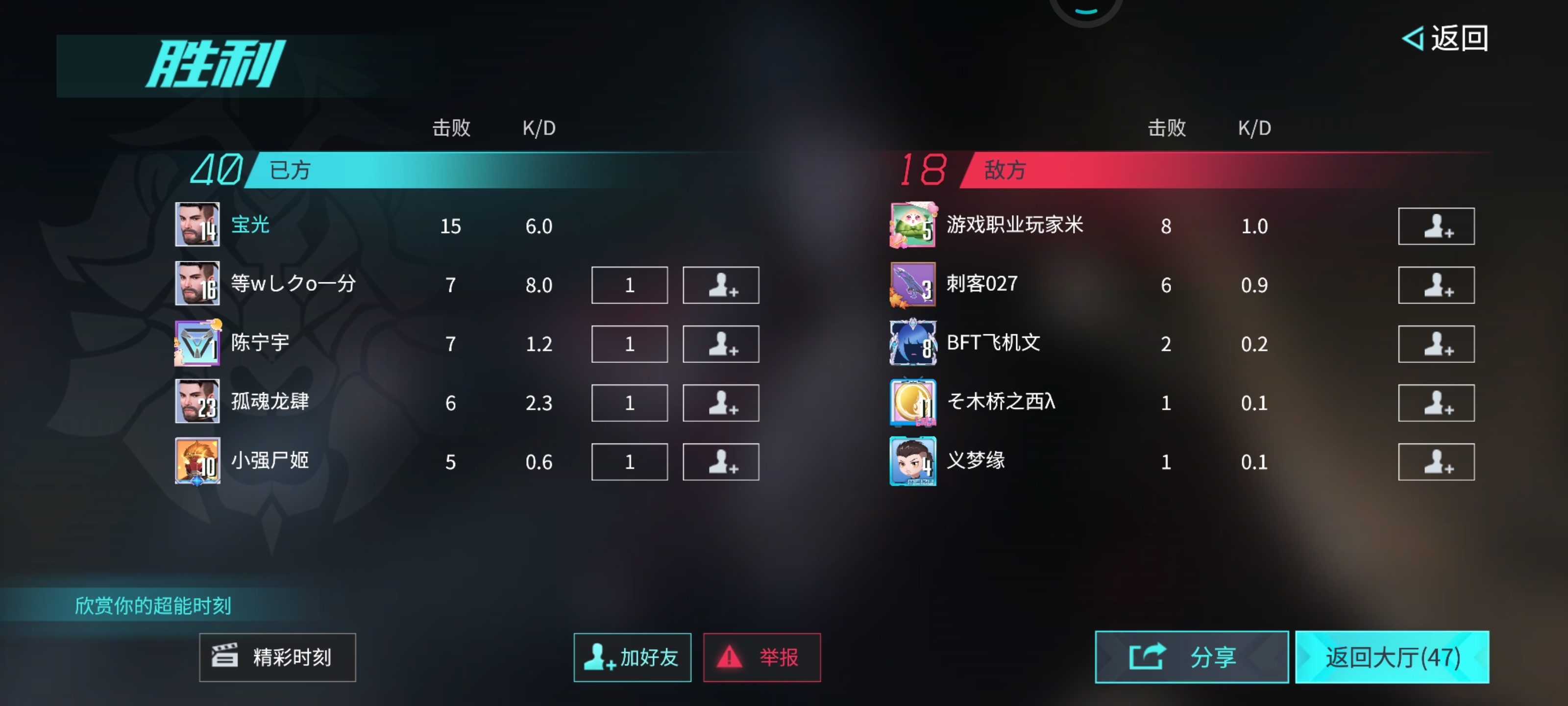 远程瞄准扫射还不错