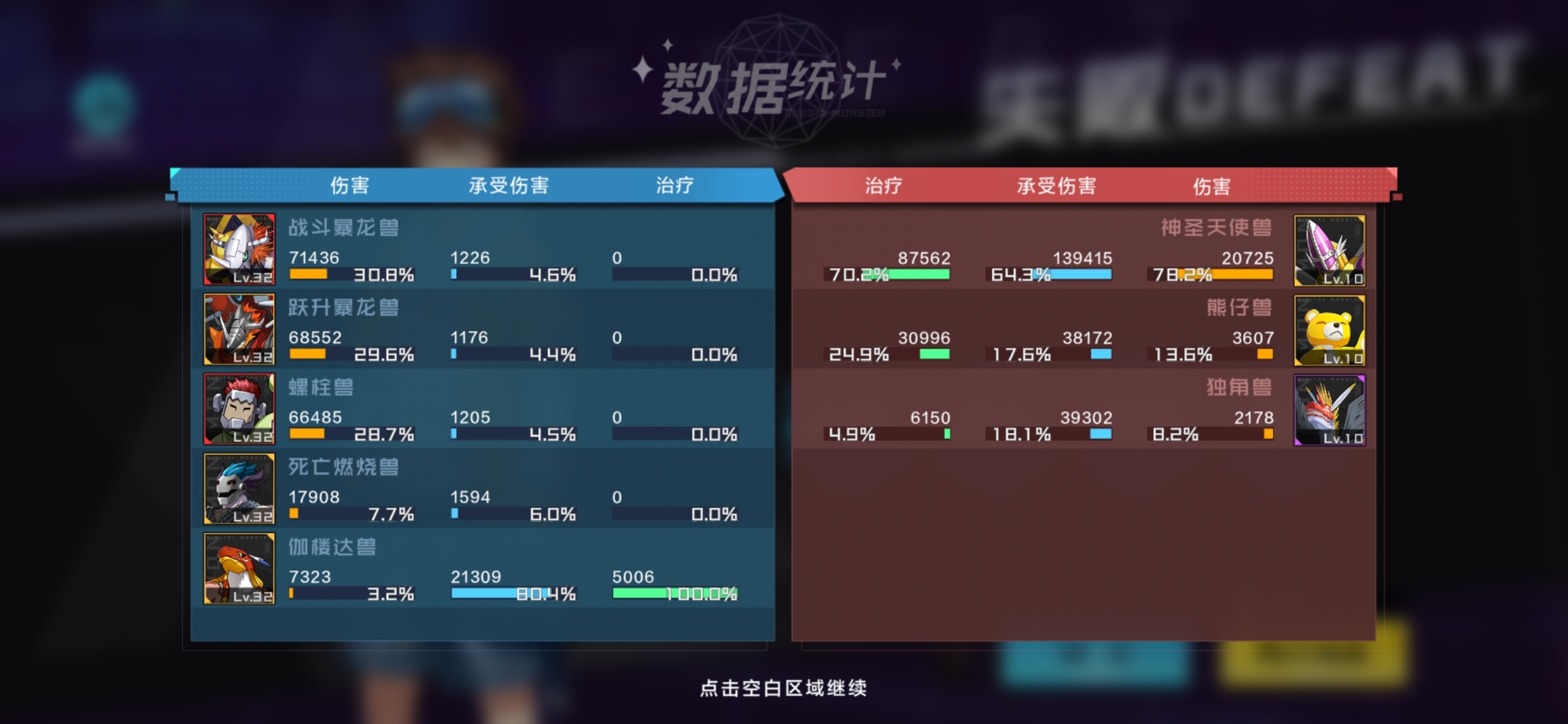 bug太多了，连续几把明明打赢了，一直显示我失败，无语