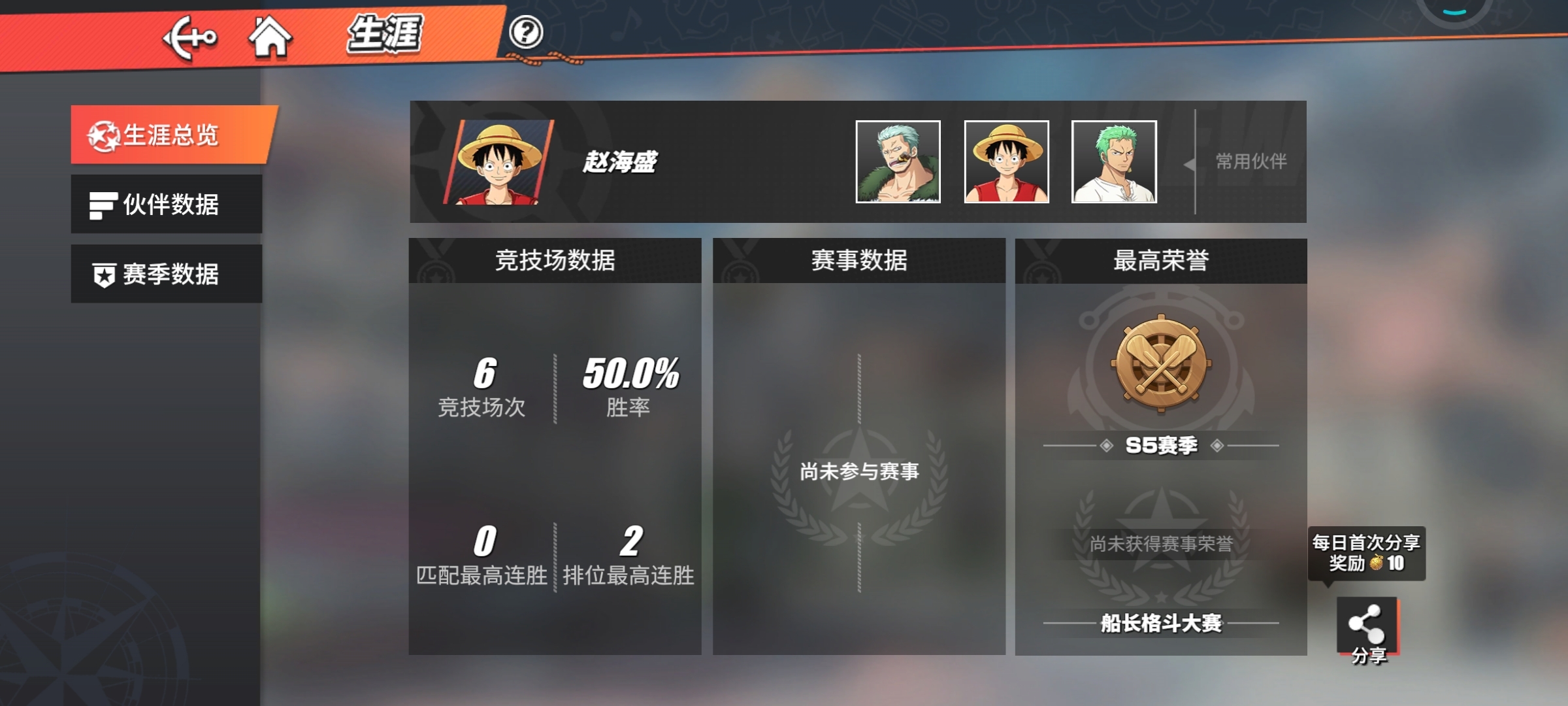 #最强技能#