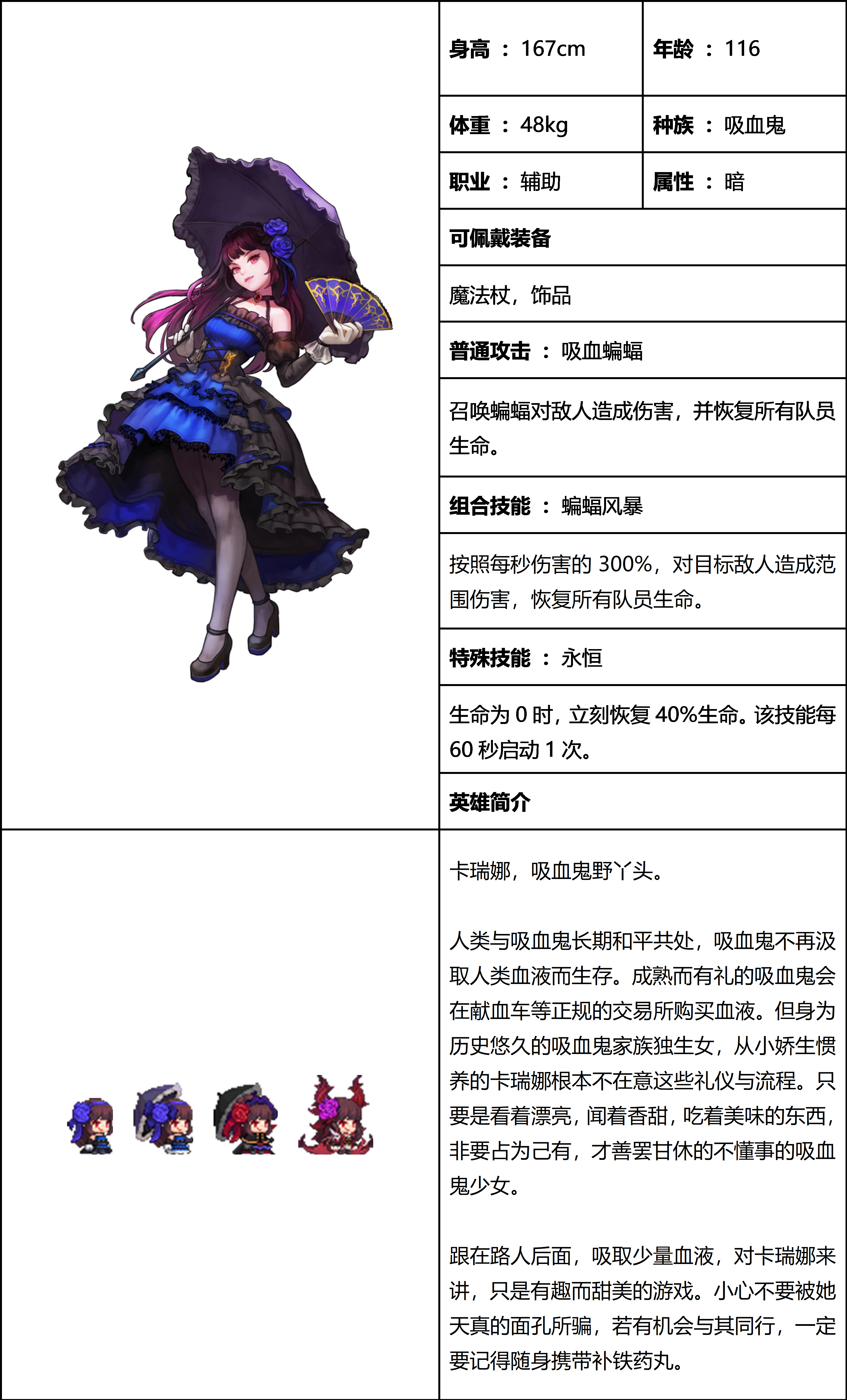 《坎公骑冠剑》角色介绍——吸血鬼少女卡瑞娜