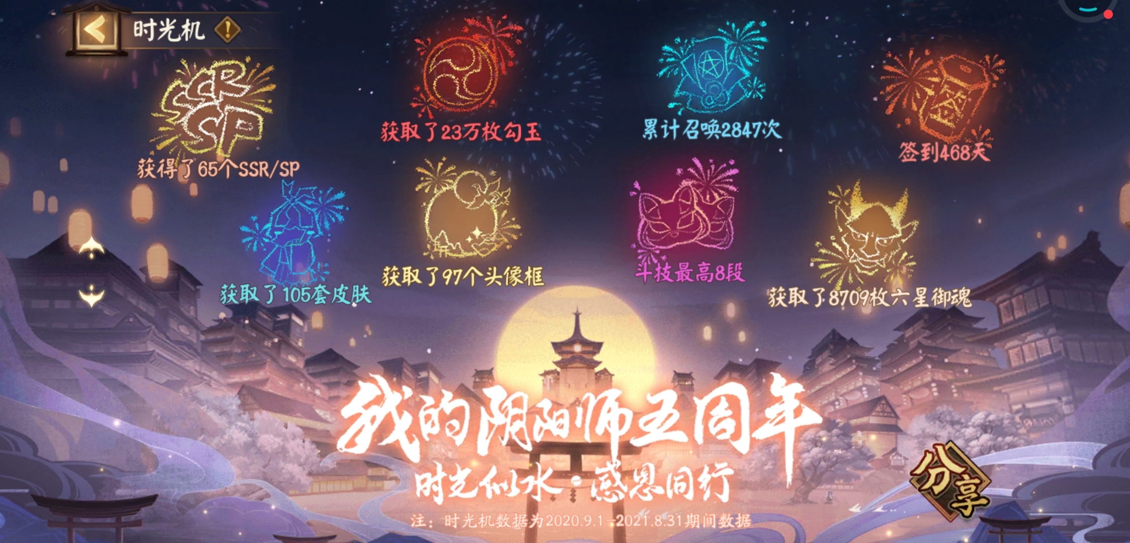 #五周年#我心之鼠，非你莫属
