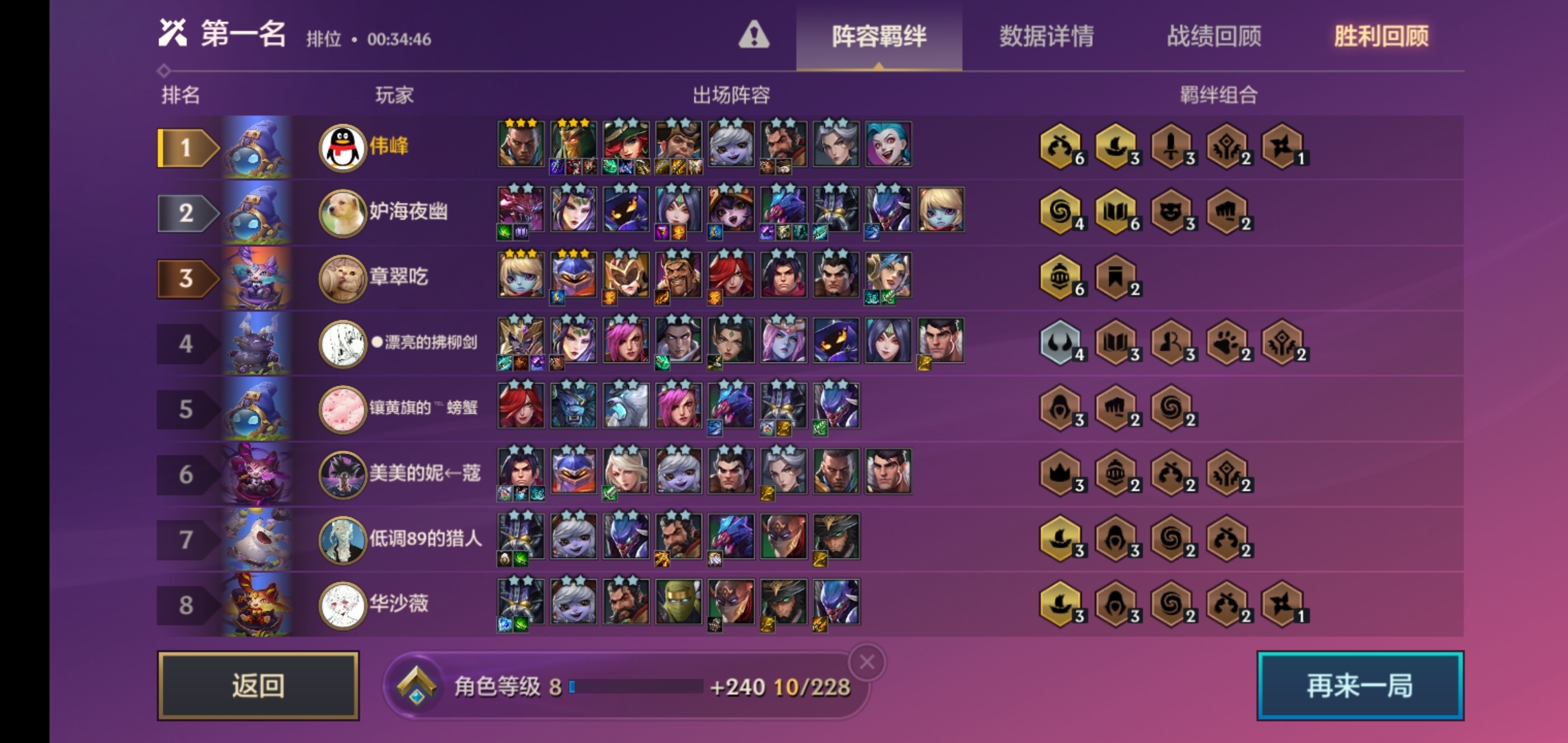 ＃吃鸡阵容＃第一次拿第一，有些激动，还以为又要输了