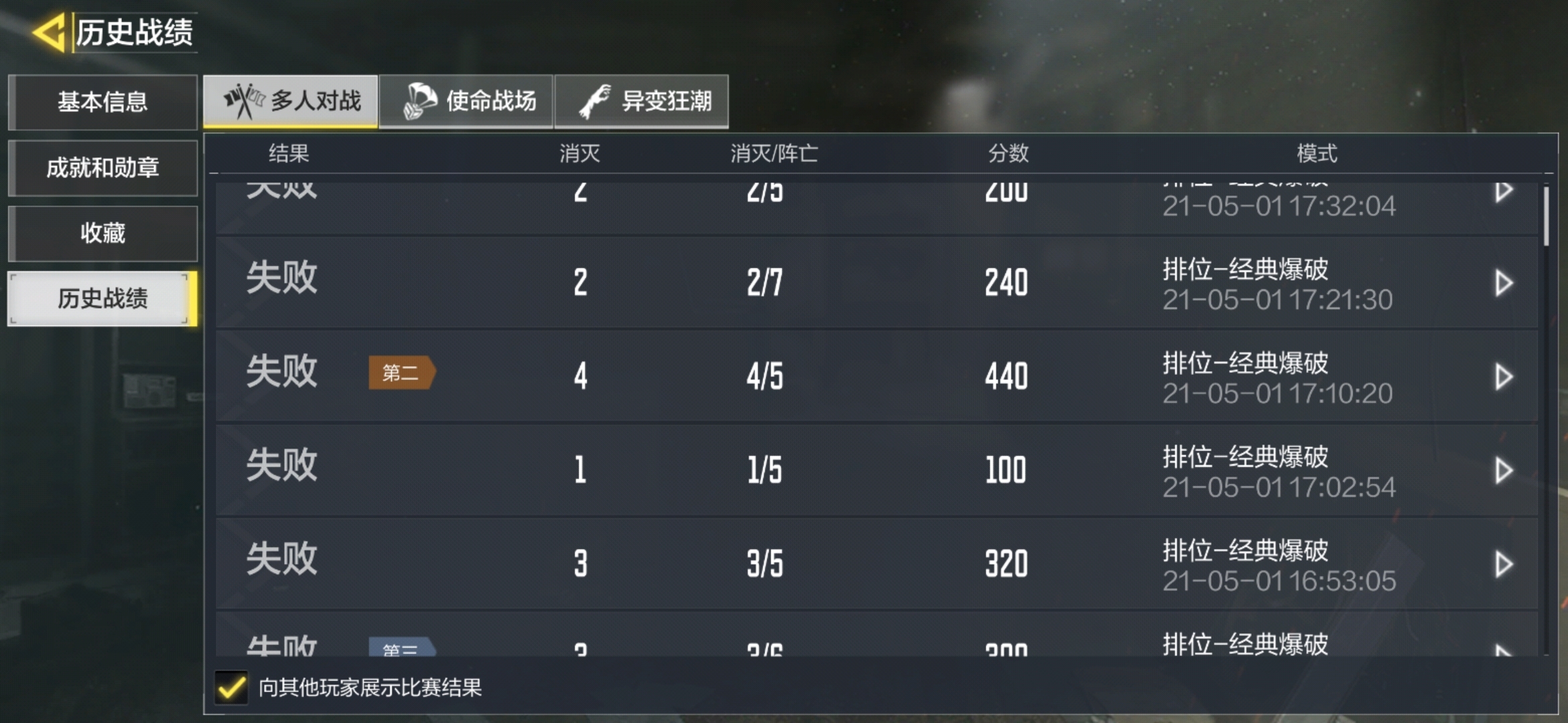 美混的一天