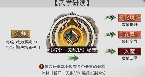 关于武学研读的一些见解