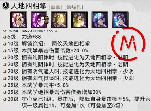 关于未来会崛起的武学猜想