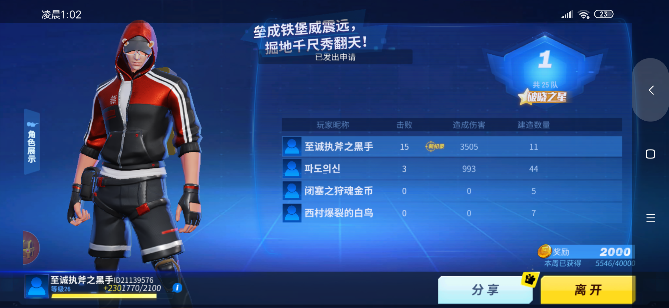 看看，如此优秀的战绩