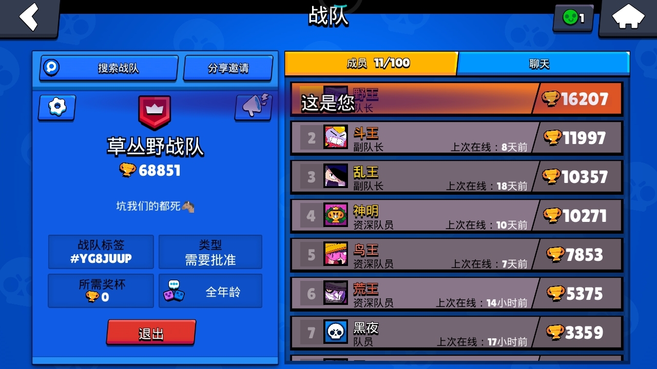 有意者进。