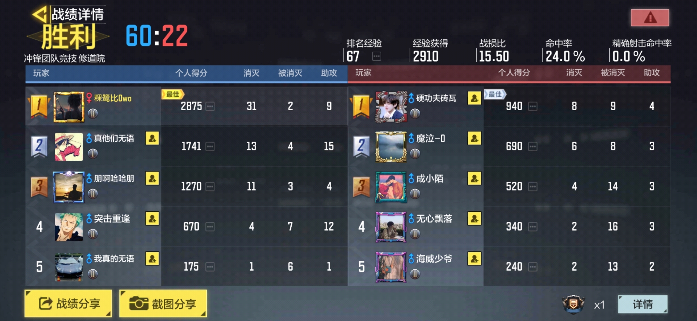我就秀一下战绩和背包，阿巴阿巴