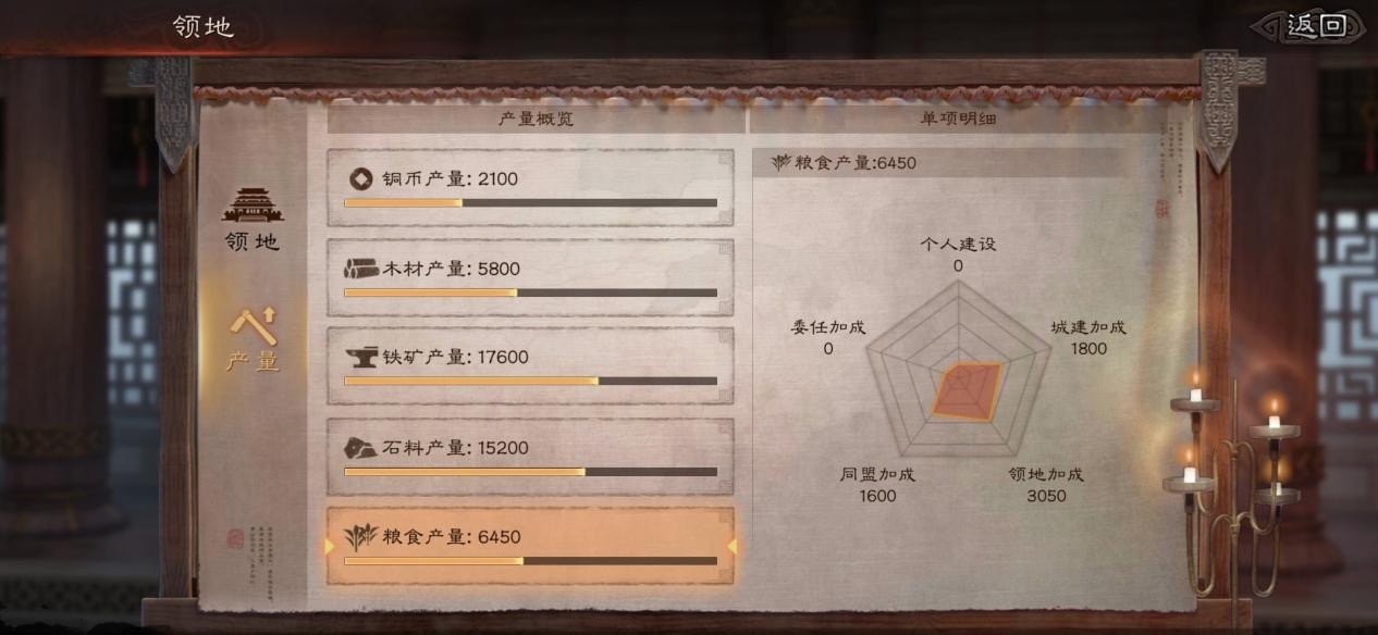 老司机带上路了——《三国志·战略版》基础功能