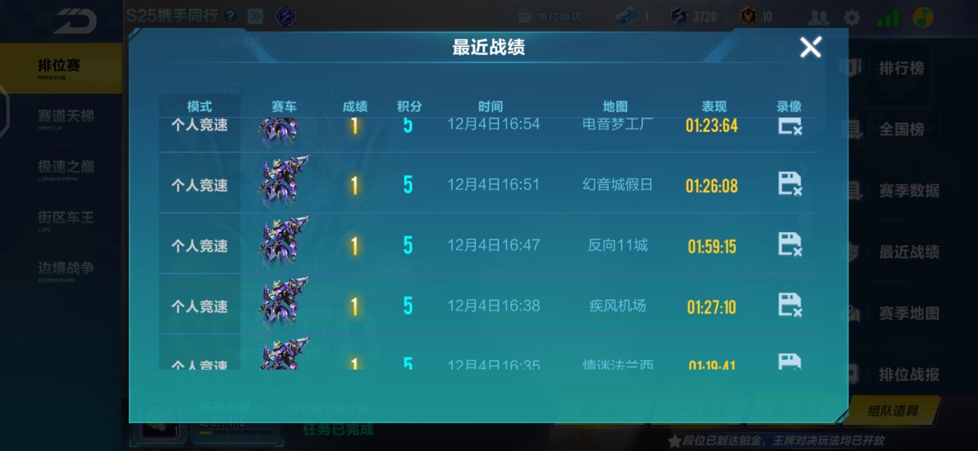 快到赛季末了。