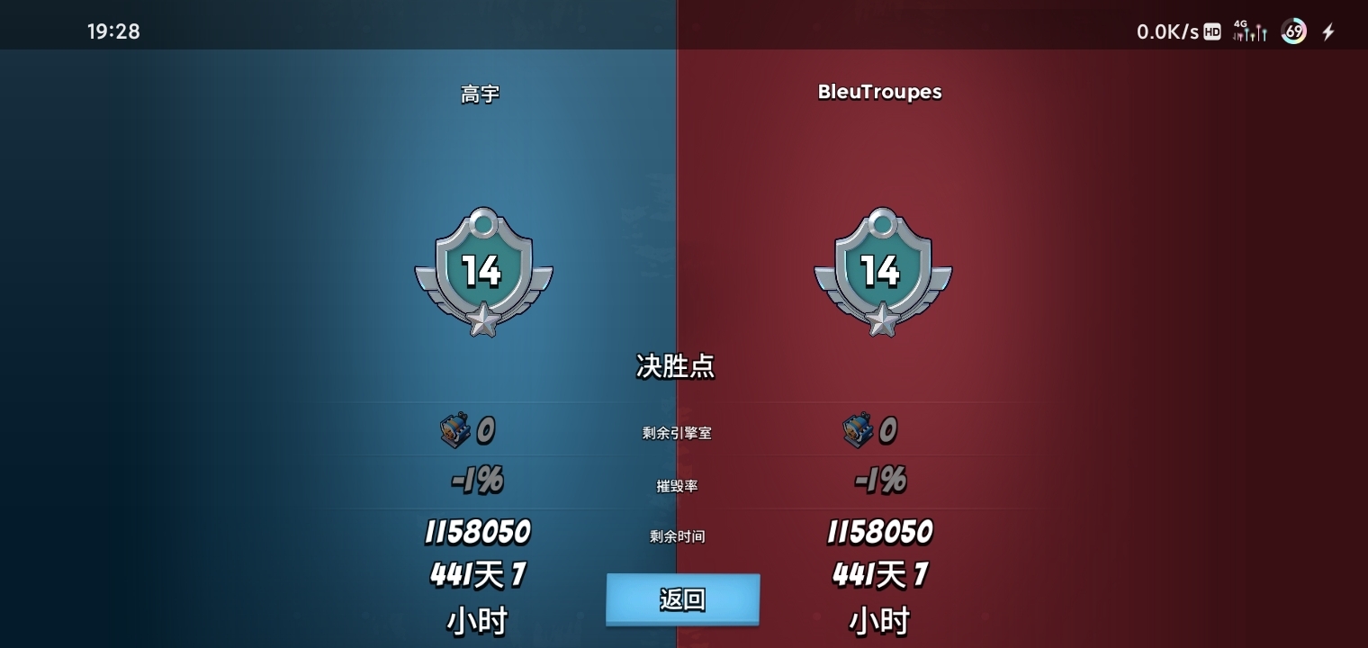 这个战绩真的很棒。