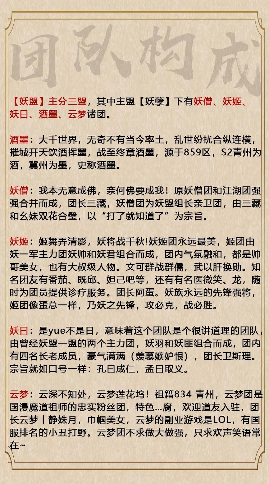 针锋相对战火纷飞，这个同盟激战中勇夺六征服！