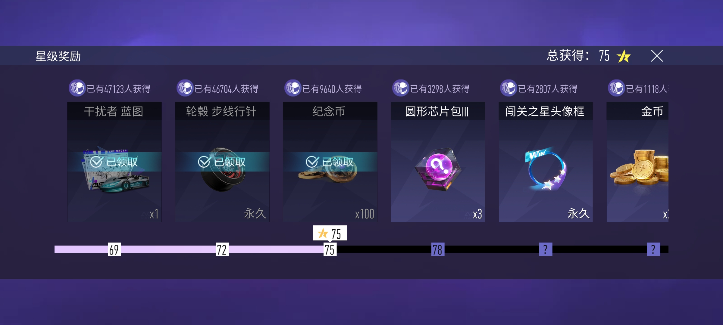 #闯关进度#
