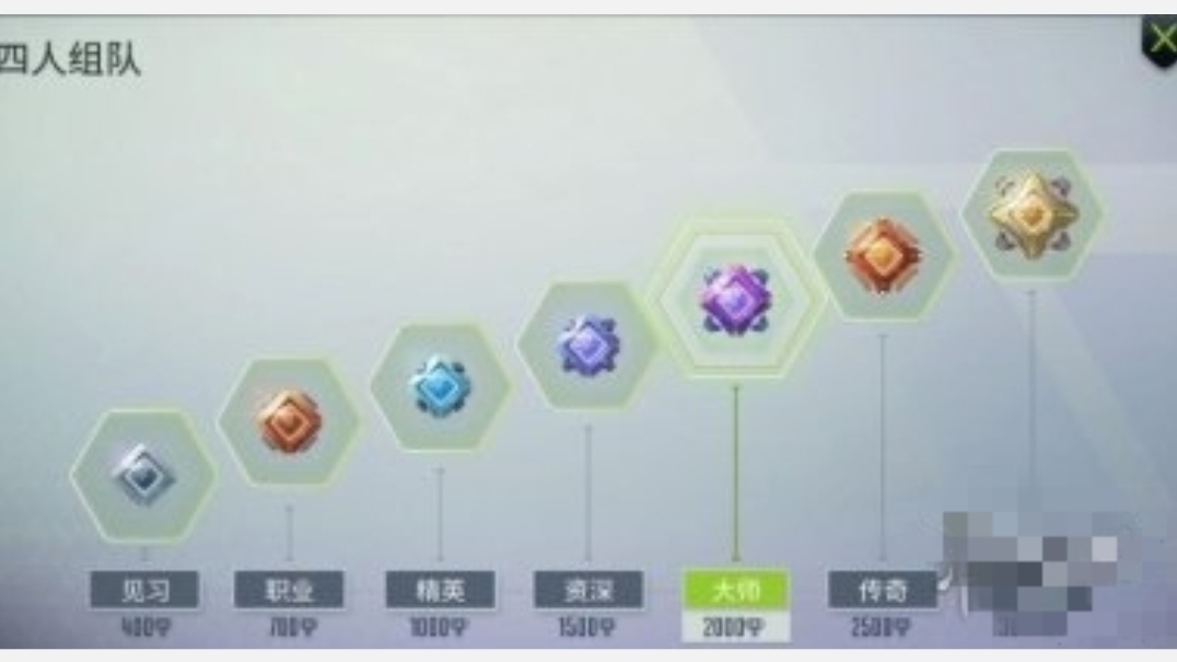 《量子特攻》段位怎么分 量子特攻有哪些段位