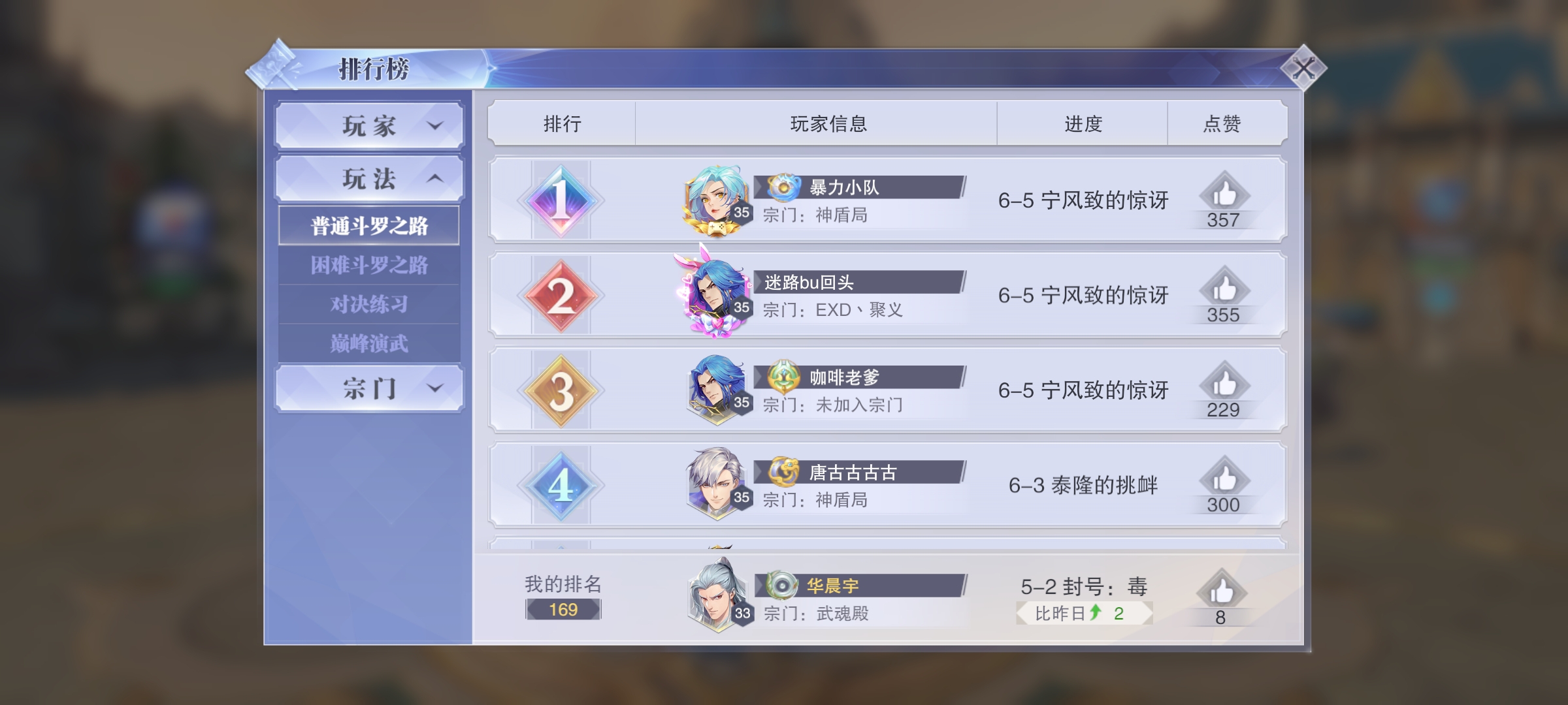 真不错有排行就是香