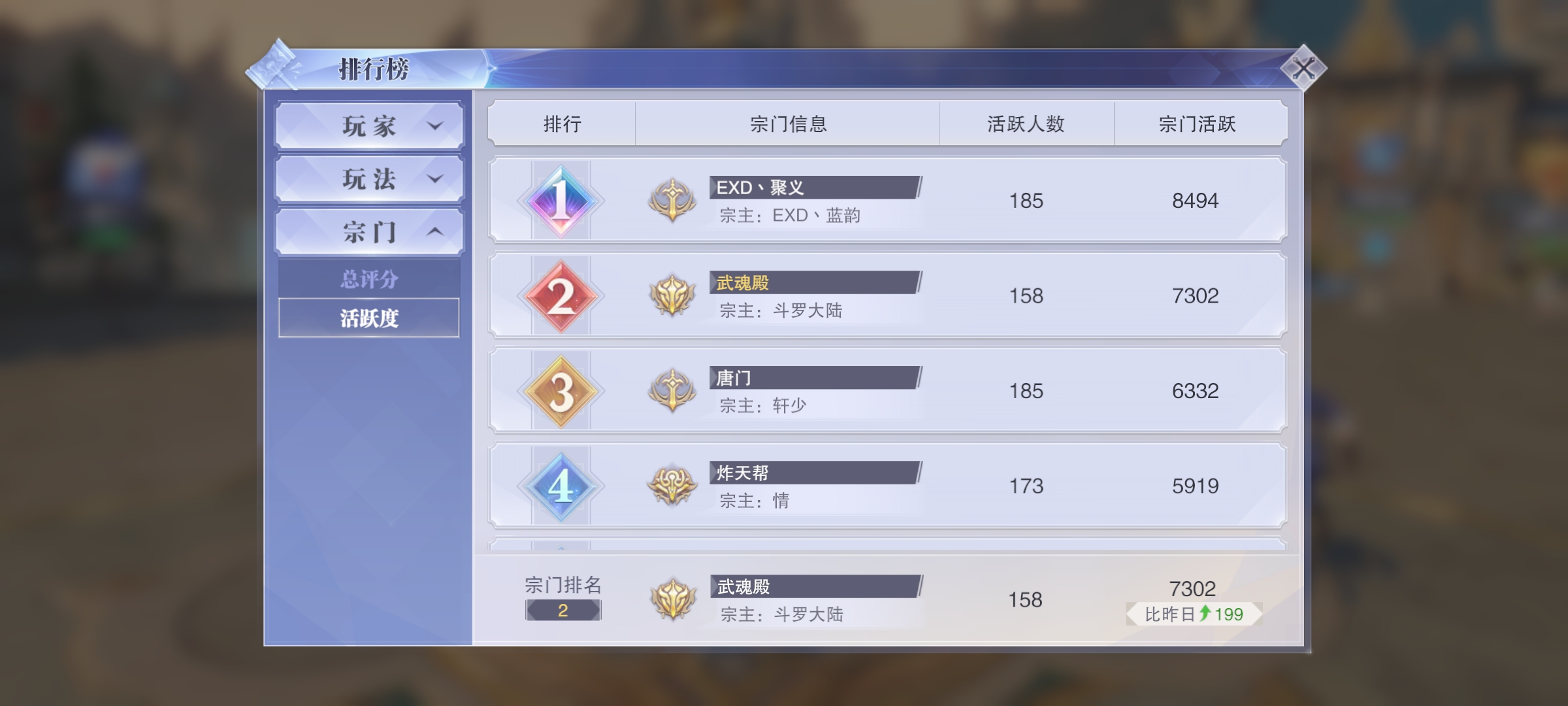 真不错有排行就是香