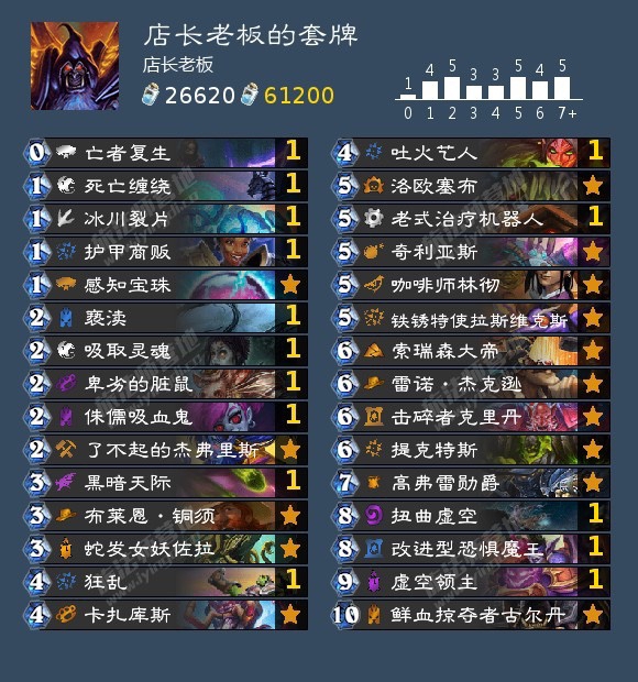 狂野宇宙术卡组