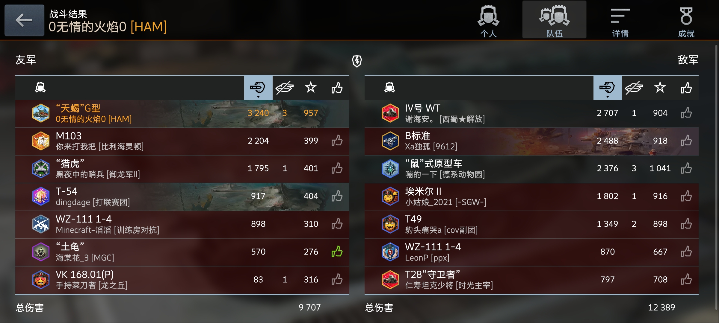 570伤大佬骂我😅