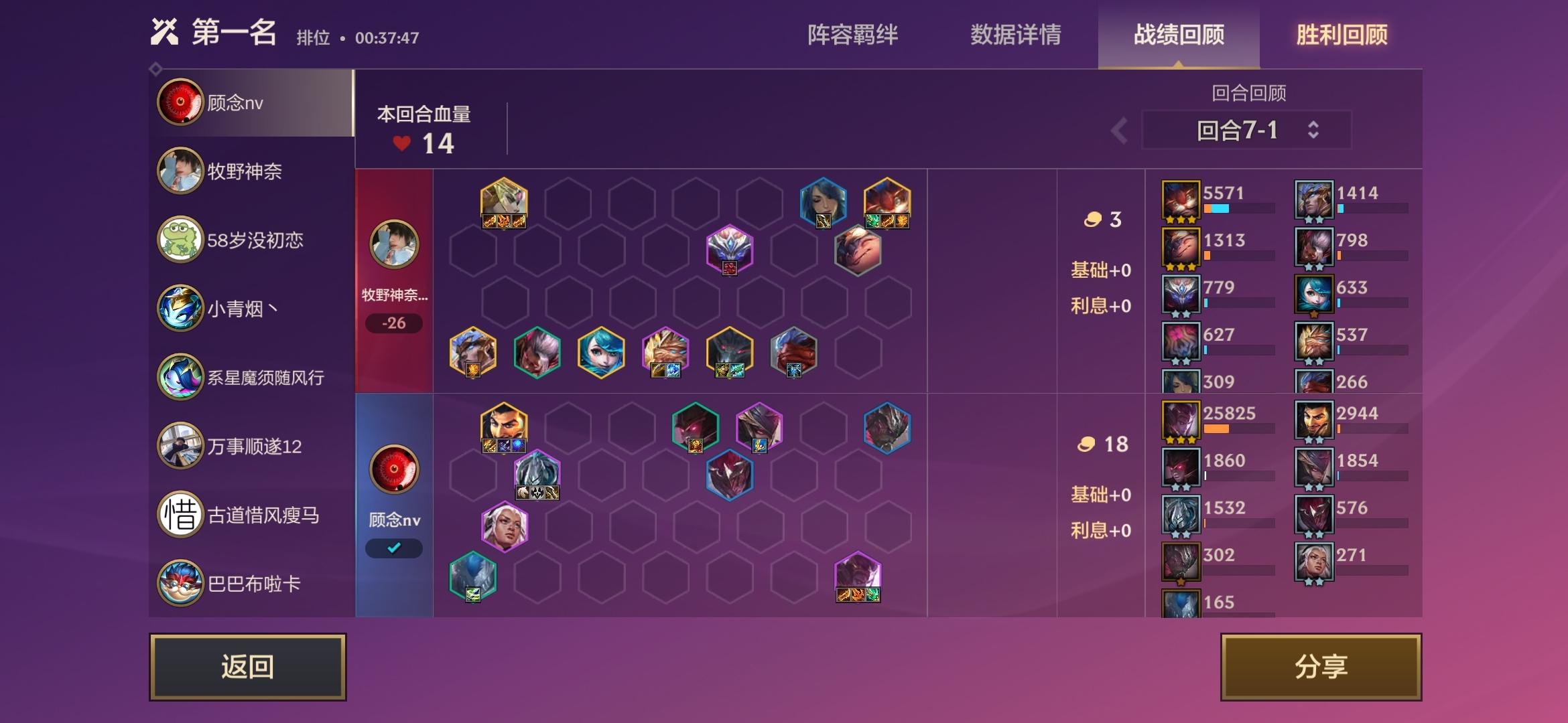 #吃鸡阵容#四黑夜三铁甲，有拿到一个黑夜转就可以直接上六黑夜