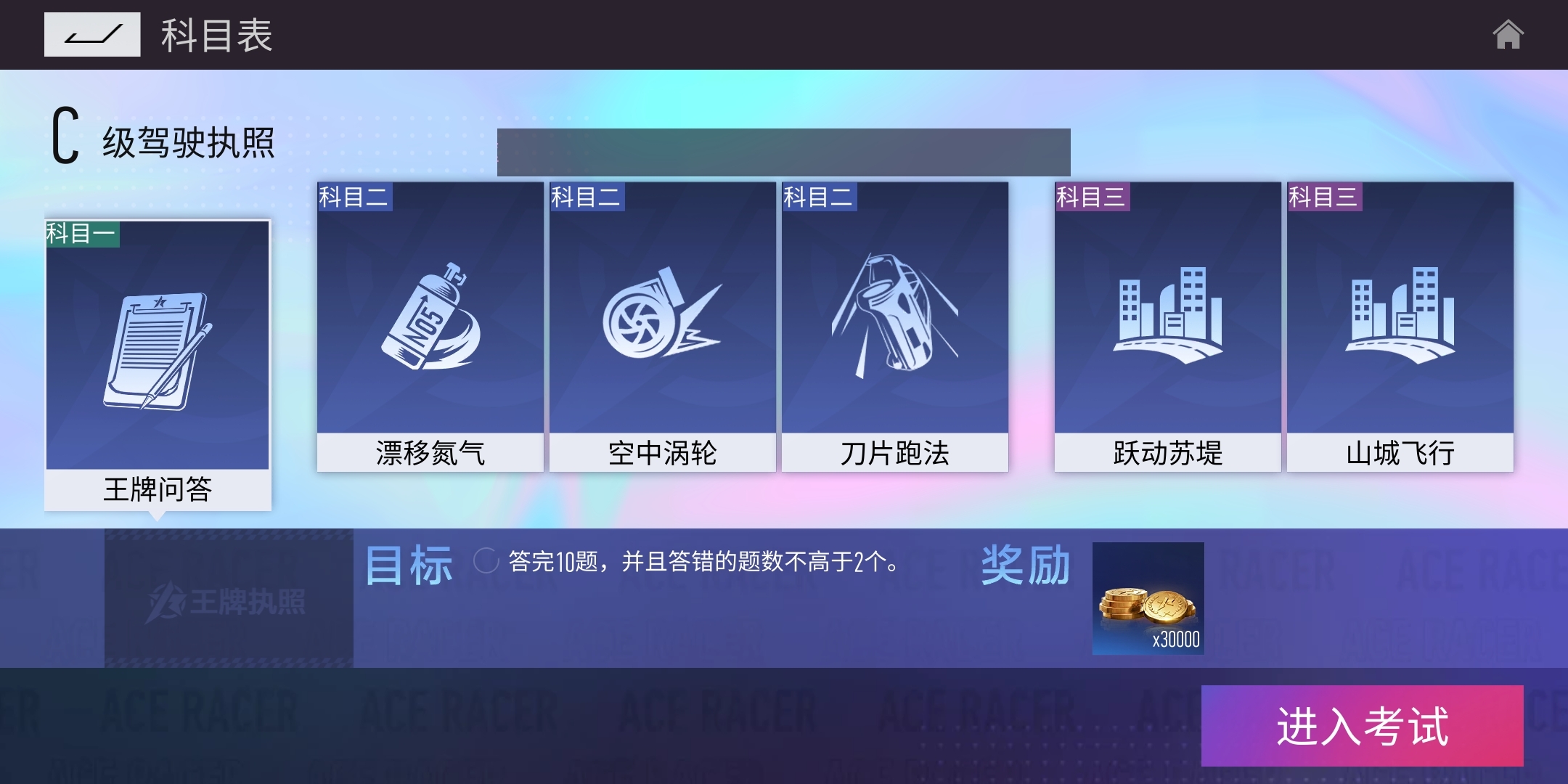 #执照等级#