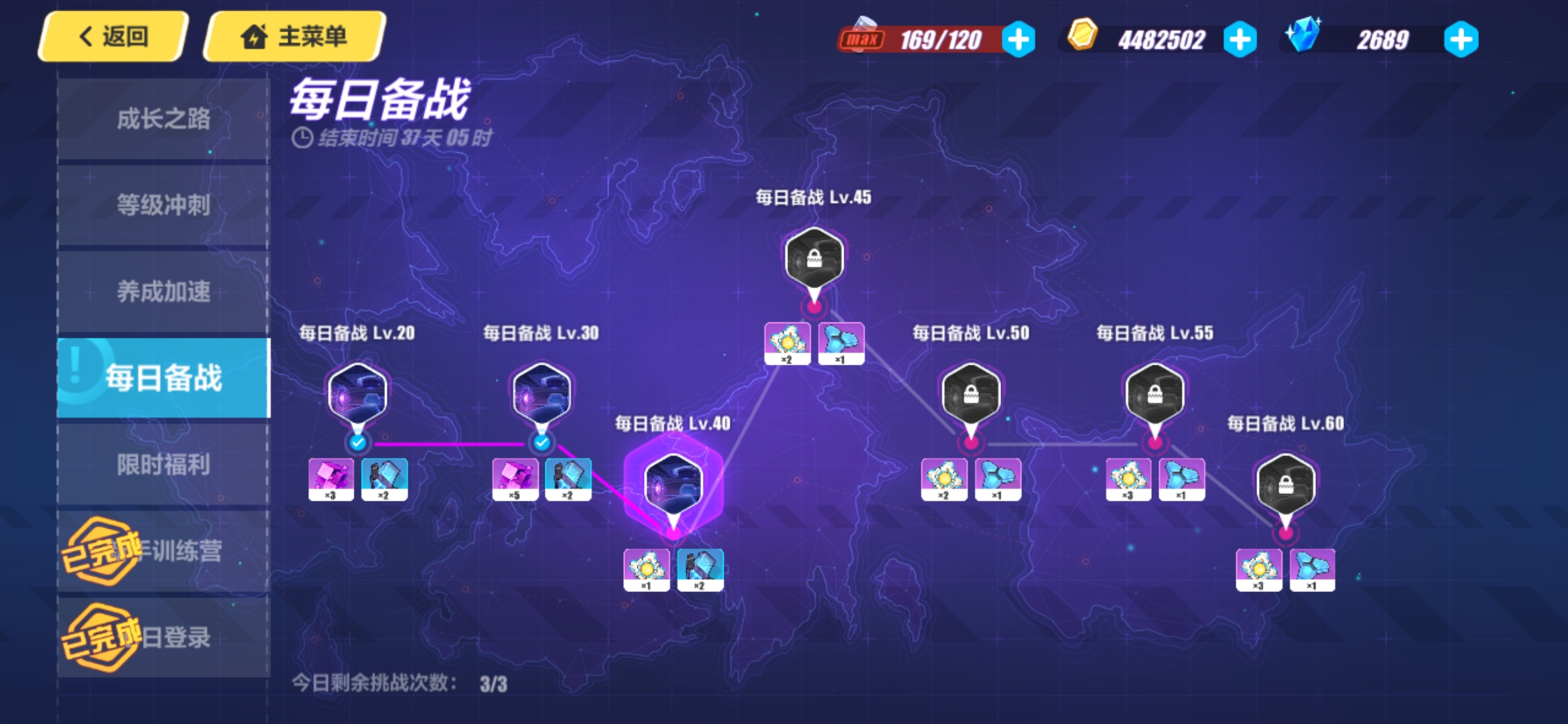 谁能告诉我40级每日备战怎么打啊😭我只能刮痧，然后时间不够