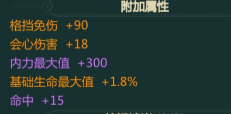 别问多屯词条