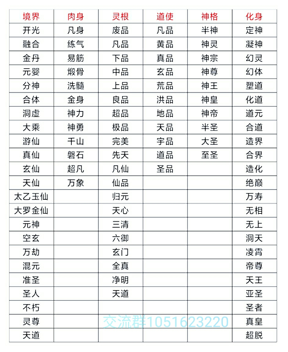 文件攻略最为完善