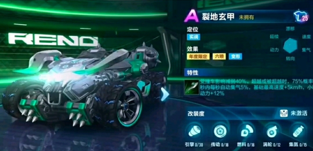 #四大车厂#咩
