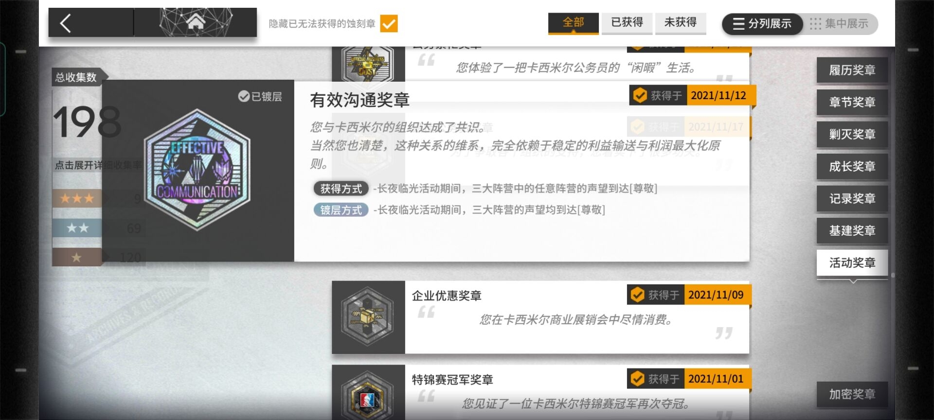 #剧情观感#