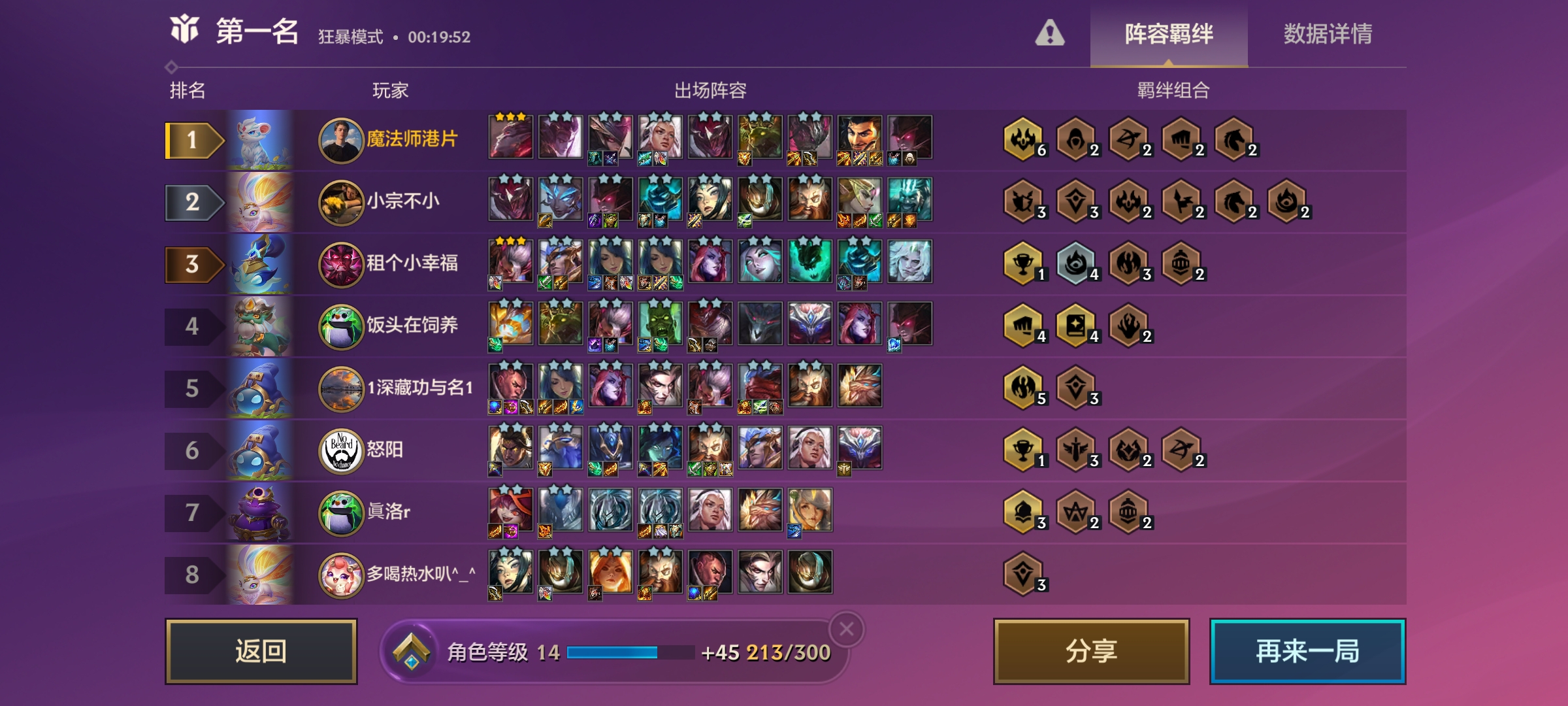 玩了2周第一次拿第一😆