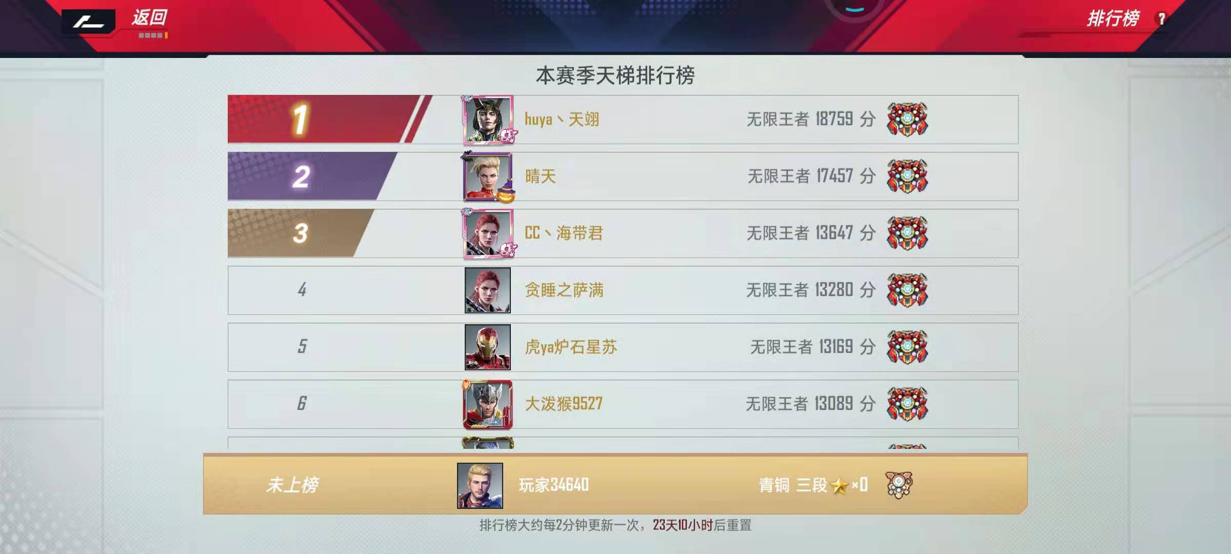 ＃天梯段位及分数＃