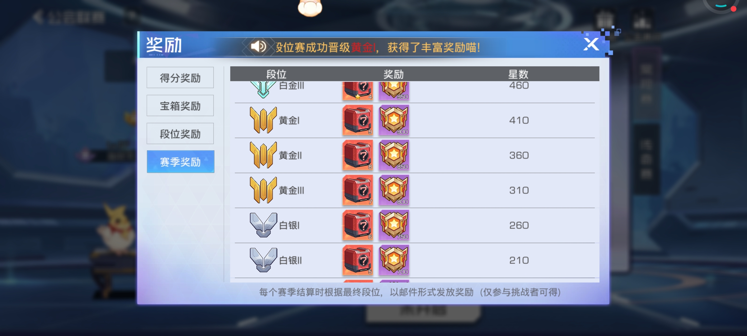 公会联赛活跃两极分化，有不合理的地方