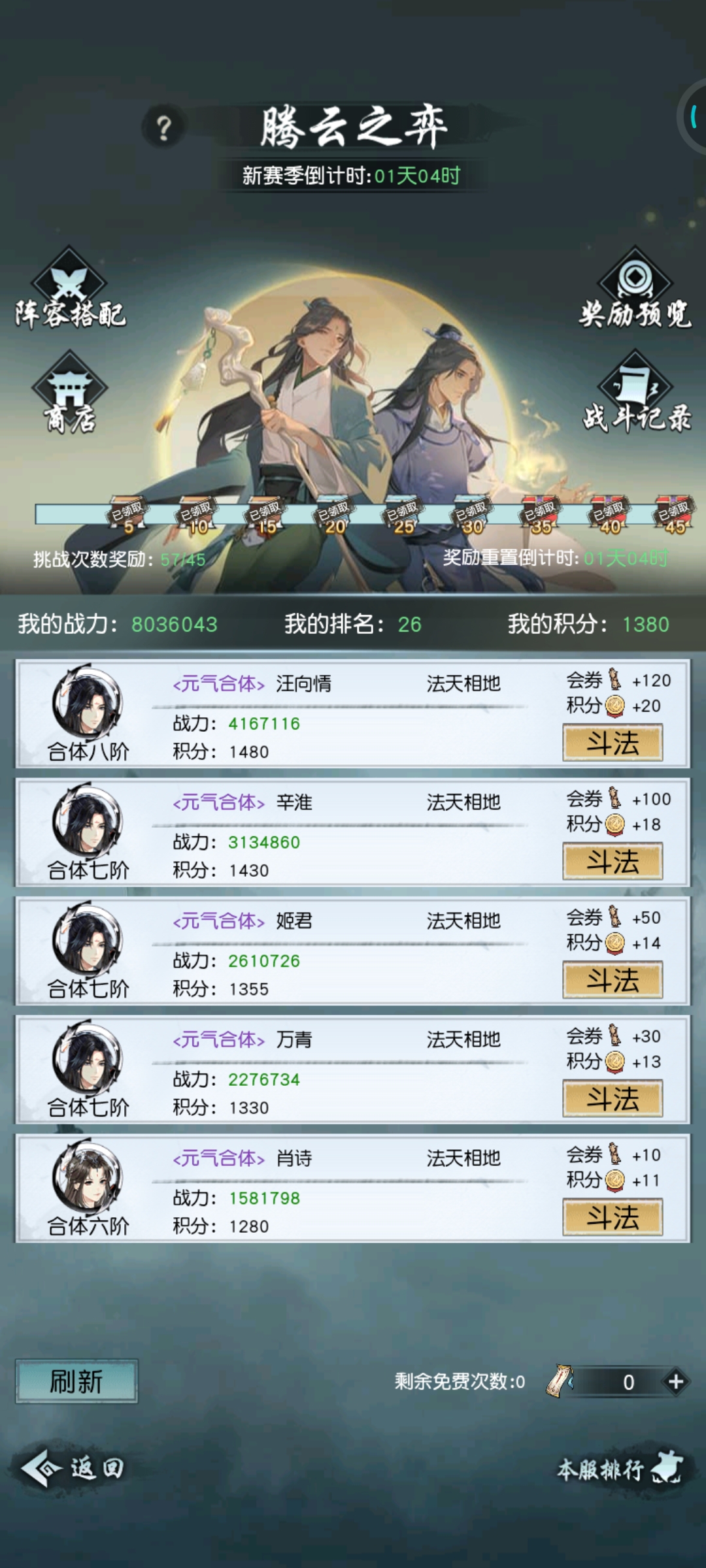 昨天还3000多积分，前十，今天直接刷新到1000了？
