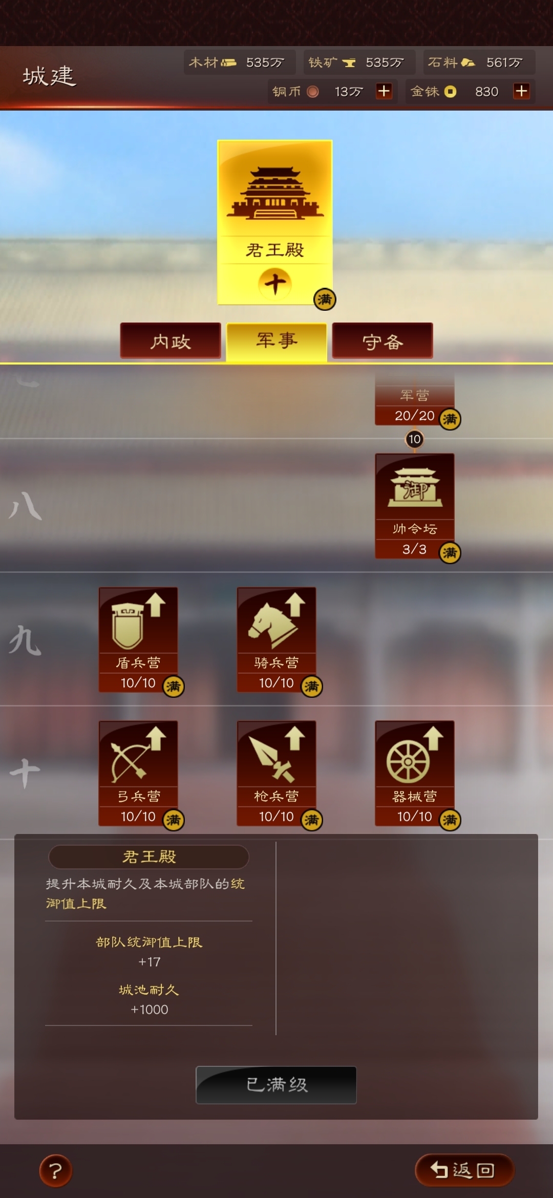 #君王殿等级#