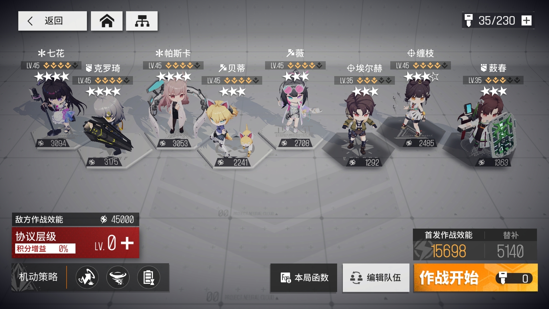#通关阵容#