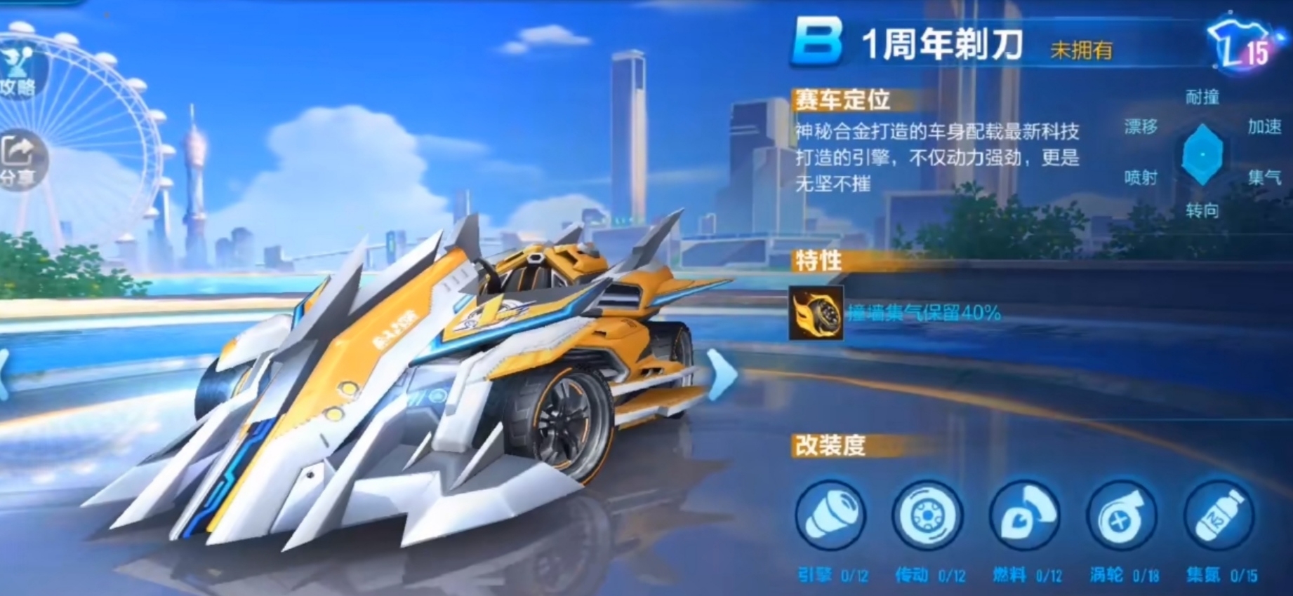#经典B车#