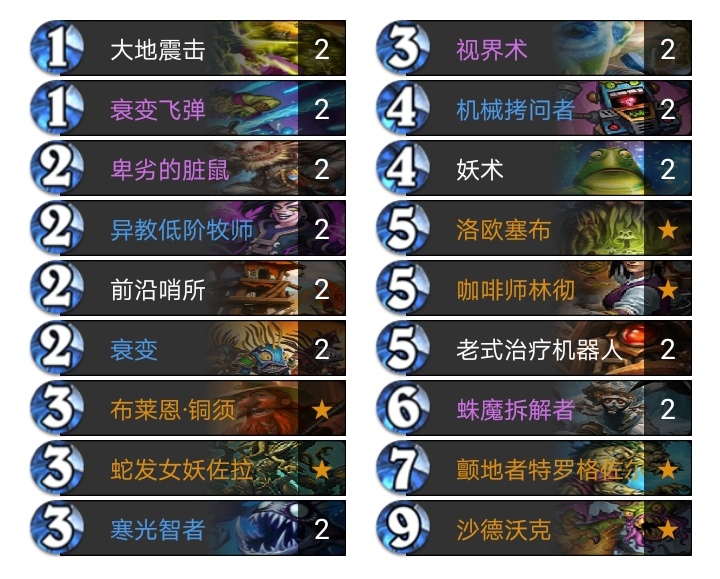 #最快OTK#