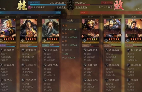 #破局思路#不要怂，往死里干