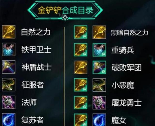 #开局装备#