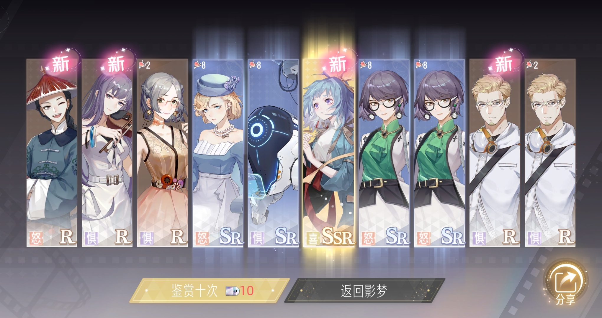 #新年愿望#