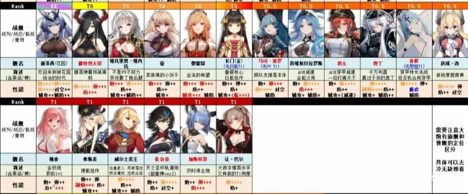黎姐不行了？
