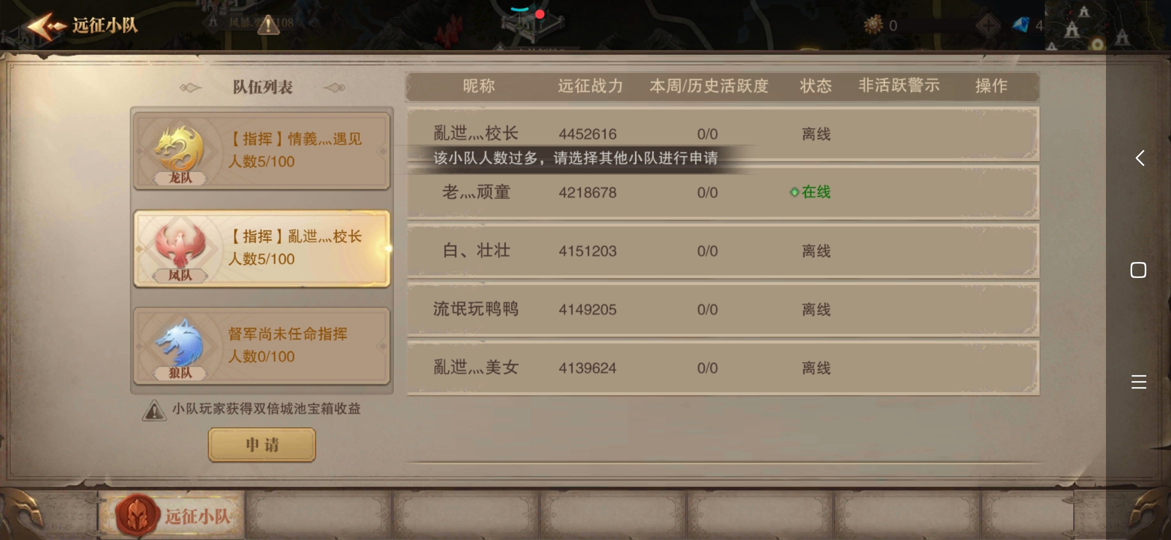 远征小队什么意思，只能进五个人吗