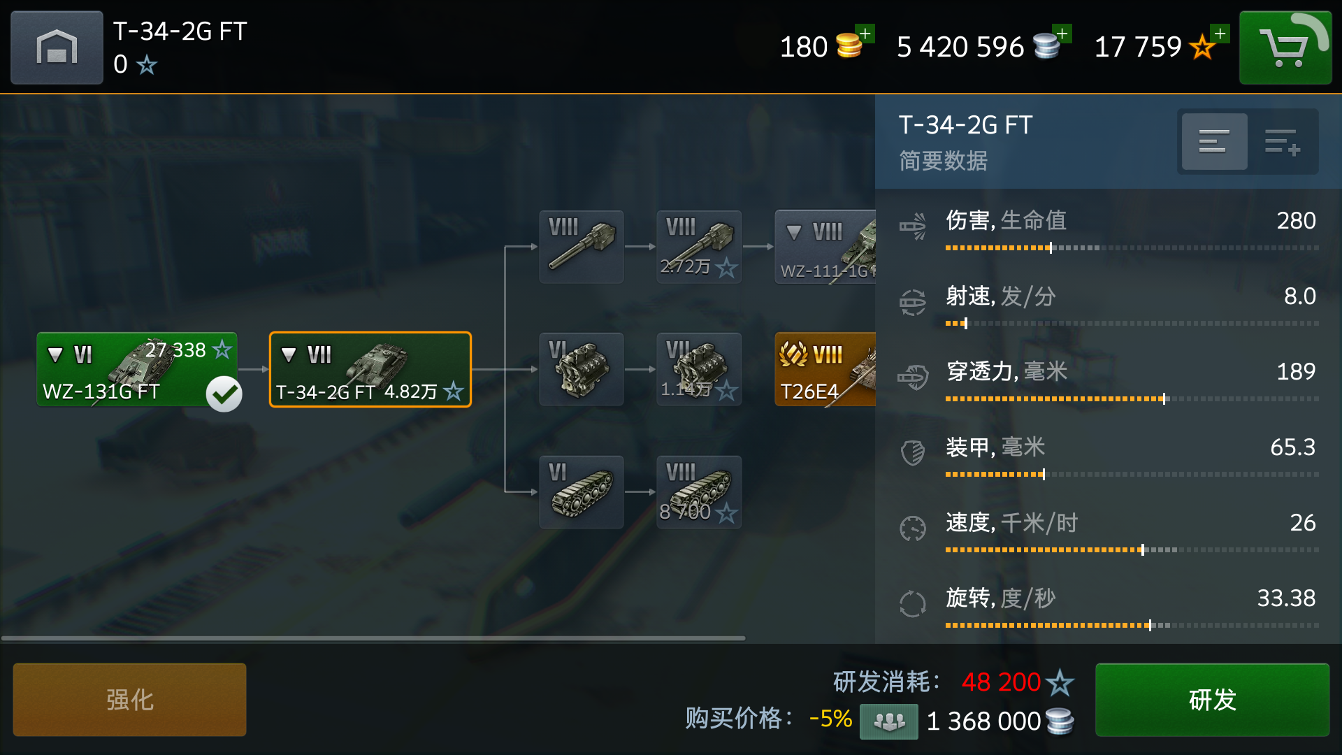 我要弄一辆Ⅶ